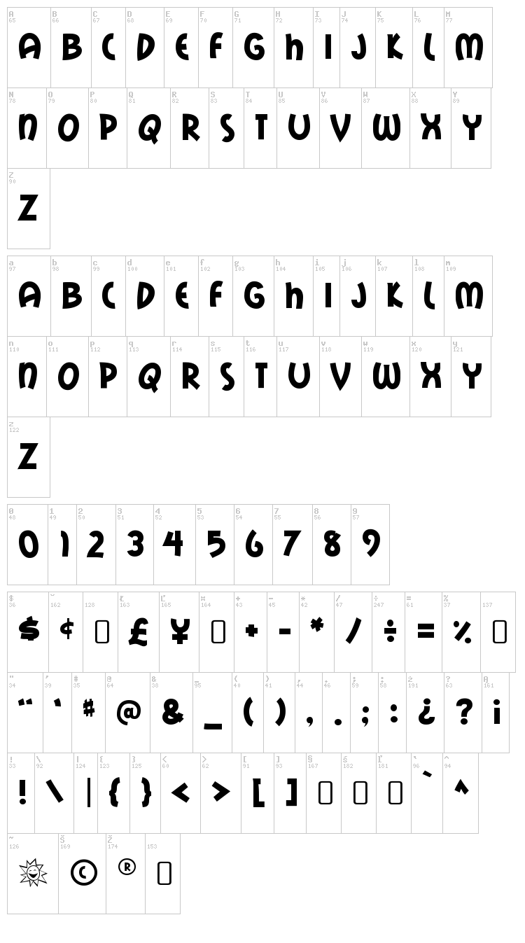Mail Ray Stuff font map